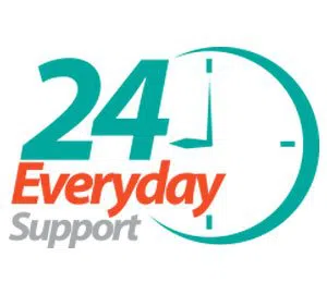 All Day Locksmith Service Fort Worth, TX 817-357-4987 All Day Locksmith Service Fort Worth, TX 817-357-4987 - emergency-03